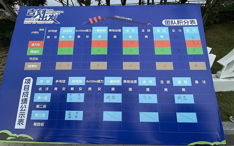 ppϷٷվ2023＾˶26곧Ƭ